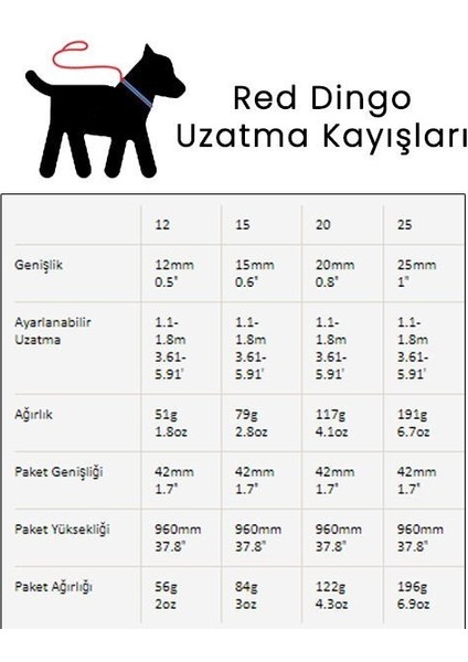 Dreamstream Desenli Köpek Uzatma Tasması Turkuaz 12 mm