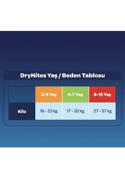 Erkek Emici Gece Külodu 8-13 Yaş 30-48 kg 9lu x 6 Adet