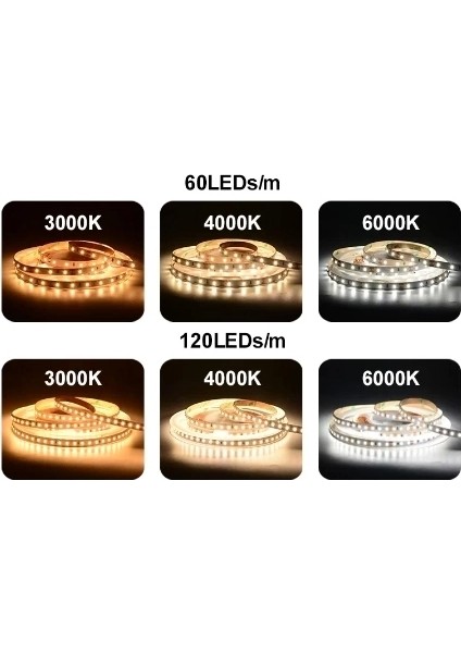 5 Volt 5 mm 2835 Smd 3000 K Günışığı Iç Mekan 120 Ledli 5 Metre Şerit LED fırsatları