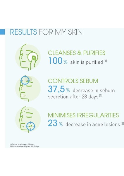 Sebium Foaming Gel 500 ml 2 Adet modelleri