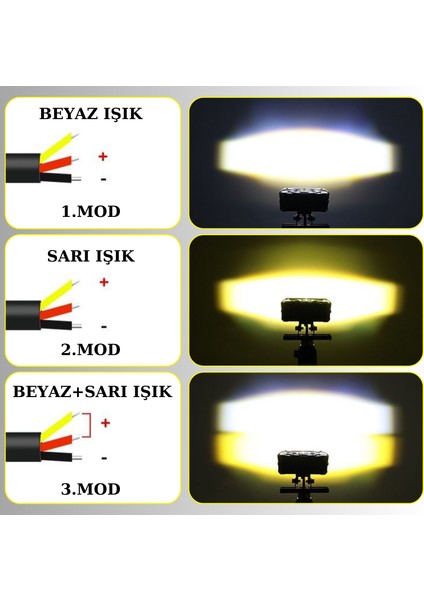 Motosiklet Scooter Sis Farı 3 Mod Delici Işık Beyaz Sarı Metal Kasa 12V/24V LED IŞIK 2 ADET