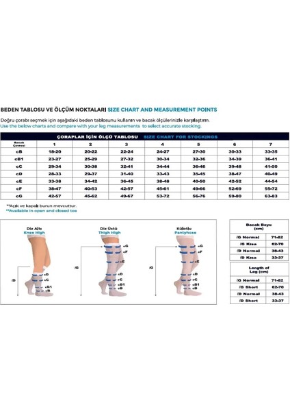 Medi-Phoenix Antiemboli Çorabı Kontrol Deliği Altta Dizaltı