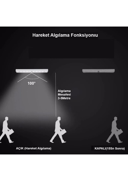 10 LED Pır Ampul Hareket Sensörlü Akıllı Işık Aydınlatma