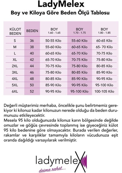 Kadın Tanga, 5'li Paket, Yüksek Bel Tanga, Koyu Renkler, Ten Gri Lacivert Bordo Siyah, %100 Rahat Kumaş