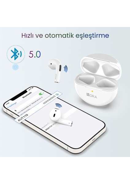 AUT119 Tws Bluetooth Kulaklık LTW-006 - Kablosuz - Ios ve Android Uyumlu - Taşınabilir Şarj Kutulu - White