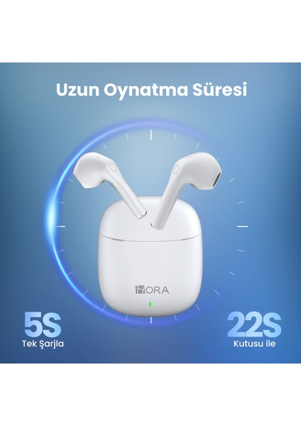 AUT201 Tws Bluetooth Kulaklık S1 - Kablosuz - Ios ve Android Uyumlu - Şarj Kutulu - Stereo Ses - White