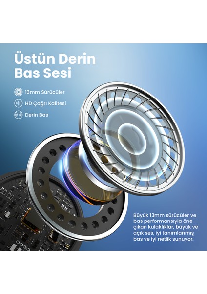 AUT201 Tws Bluetooth Kulaklık S1 - Kablosuz - Ios ve Android Uyumlu - Şarj Kutulu - Stereo Ses - White