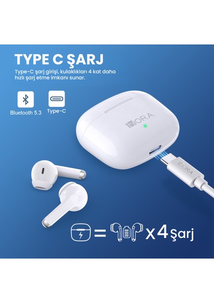 AUT203 Tws Bluetooth Kulaklık F25 - Kablosuz - Taşınabilir Şarj Kutulu - Ios ve Android Uyumlu - Dokunmatik Kontrol - White