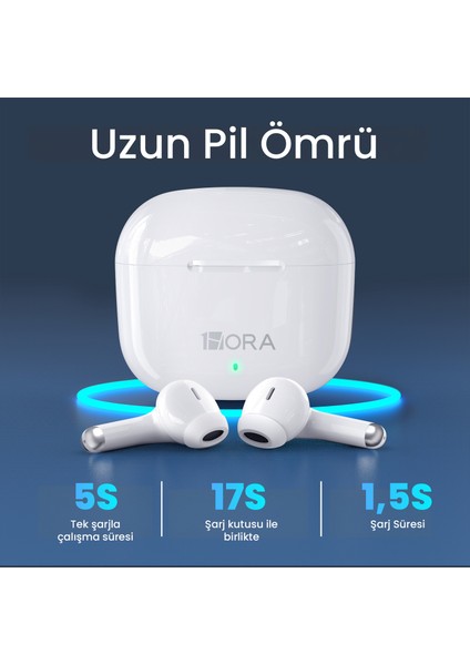 AUT203 Tws Bluetooth Kulaklık F25 - Kablosuz - Taşınabilir Şarj Kutulu - Ios ve Android Uyumlu - Dokunmatik Kontrol - White