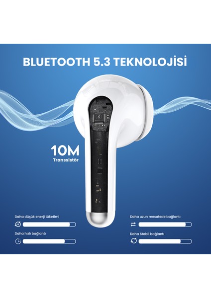 AUT203 Tws Bluetooth Kulaklık F25 - Kablosuz - Taşınabilir Şarj Kutulu - Ios ve Android Uyumlu - Dokunmatik Kontrol - White