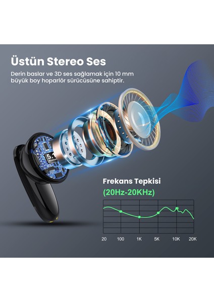 AUT205 Tws Bluetooth Kulaklık HT22 - Oval Tasarım - Kablosuz - Şarj Kutulu - Ios ve Android Uyumlu - Stereo Ses - Black