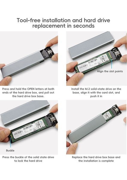 M.2 Ndff&nvme 2'si 1 Arada Harici Sabit Sürücü Muhafazası (Yurt Dışından)