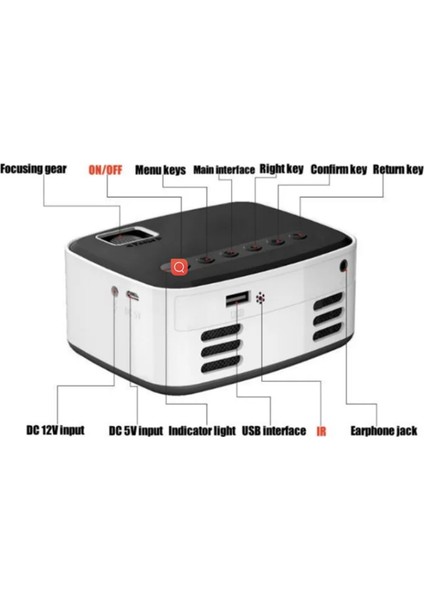 Projektör LED 1080P Aynı Ekran Versiyonu Kablosuz Cep Telefonu Mını Ev Sineması Video Oynatıcı Ab Tak-A (Yurt Dışından)