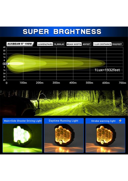 3 Inç Üç Tarafı Aydınlatmalı Çalışma Lambaları Kamyon Suv Tekne Off-Road Araçlar Atv, Sarı Için LED Farlar (Yurt Dışından) fırsatları