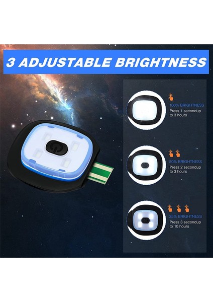 LED Örgü Bere Şapkası Için USB Şarj Edilebilir Işık, 20 Parça Güçlü Orta ve Zayıf Mod Şapka Işıkları (Yurt Dışından) fiyatları