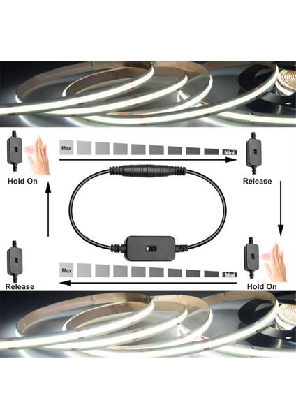 Şerit Dalga Denetleyici Jel Kabuk Anahtarı 12-24V Çok Fonksiyonlu Kullanışlı LED Akıllı Kontrol Cihazı, B (Yurt Dışından)