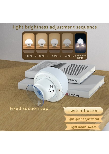 Çocuk Odası Için LED Gece Lambası Sevimli Lamba Mini Dekorasyon Değişen Masa Ev Doğum Günü Günü Hediyesi (Yurt Dışından) fırsatları