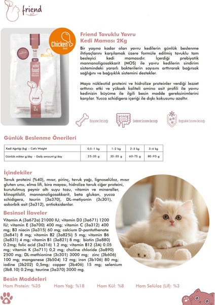 Friend Pet Premium Gold Yavru Kedi Maması Tavuklu 2 Kilo %100 Yeme Garantili modelleri