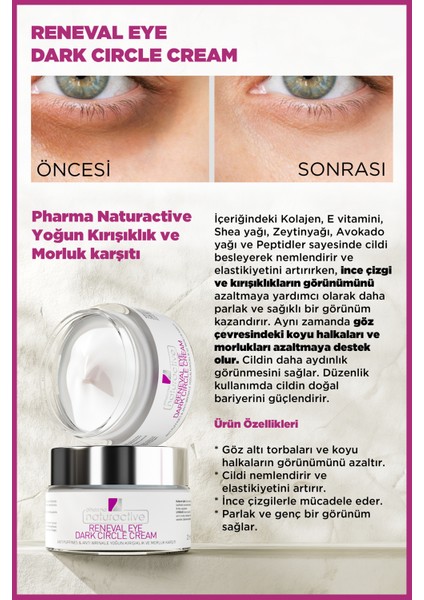 Age Renewel Eye Cream Anti Puffines & Anti Wrinkle, 20 ML fiyatları