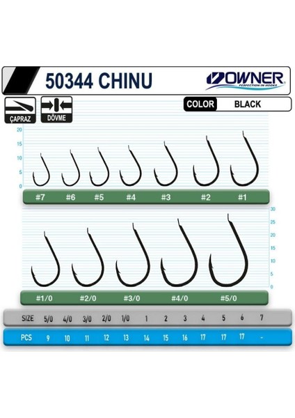 50344 Chinu Black Iğne No:4