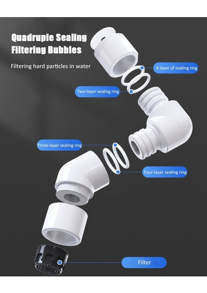 Beyaz Set Stili Evrensel Sıçrama Filtreli Musluk 720 Derece Yönlendirilebilir Dönüş Musluk Uzatma Vanası Banyo Mutfak Duş Lavabo Musluk (Yurt Dışından) indirimleri