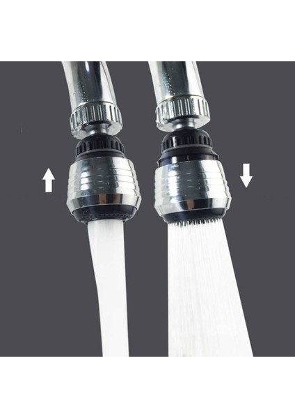 No.1 Tarzı 360 Derece Ayarlı Mutfak Bataryası Uzatma Hortumu Su Filtre Köpük Mutfak Bataryası Aksesuarları (Yurt Dışından) fırsatları