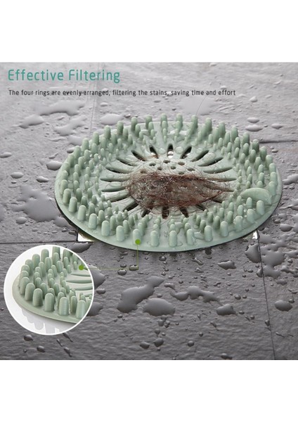 No.1 Tarzı Silikon Lavabo Süzgeci Tıkanıklık Toplayıcı Atık Su Filtresi Banyo Takoz Zemin Mutfak Aksesuarları Cihazları Süzgeçler Lavabo Süzgeçleri (Yurt Dışından) indirimleri