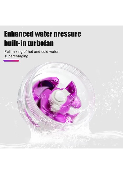 Kısa Tip-Mavi Tarzı 360 Derece Dönebilen Turbo Şarjlı Musluk Uzatma Başlığı 3 Modlu Sıçrama Geçirmez Evrensel Mutfak Basınçlı Musluk Duş Başlığı (Yurt Dışından) indirimleri