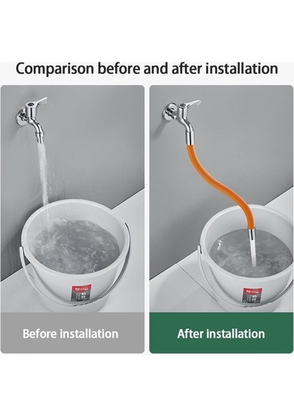 No.1 Tarzı 1 Bilgisayar cm Mutfak Ev Alet Musluk Uzatma Tüp Cihazı Döner Yüksek Basınçlı Musluk Memesi Yaratıcı Mutfak Aksesuarları (Yurt Dışından) modelleri