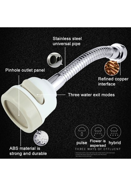 8(3 Mod) Stili Yazın 3 Modlu Tasarruflu Musluk Aerator Filtre Yüksek Basınçlı Püskürtme Başlığı 360 Derece Dönebilen Esnek Aerator Difüzörü (Yurt Dışından) fırsatları