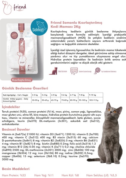 Friend Pet Premium Gold Yetişkin Kedi Maması Tavuklu 2 Kilo %100 Yeme Garantili modelleri