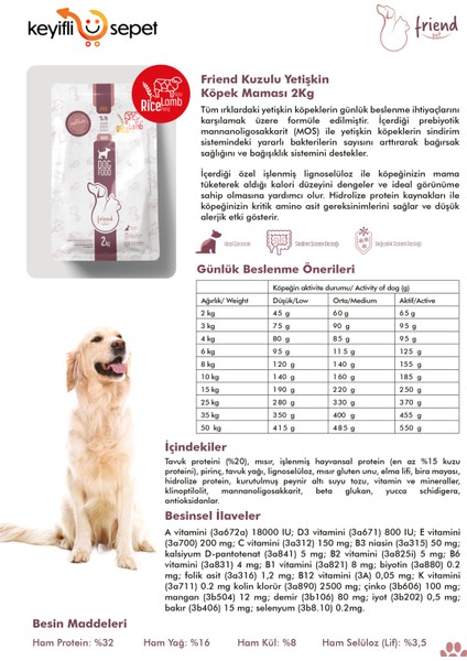 Friend Pet Premium Gold Yetişkin Köpek Maması Kuzulu 2 Kilo %100 Yeme Garantili modelleri