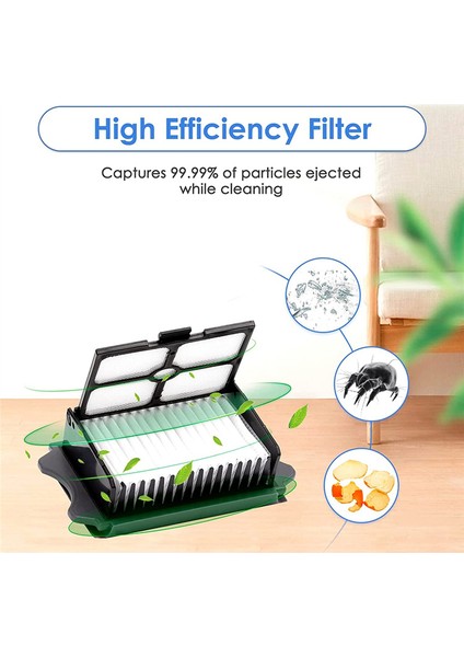 Tineco Ifloor 3floor One S3FLOOR One S5S5 Pro Için Hepa Filtre (Yurt Dışından)