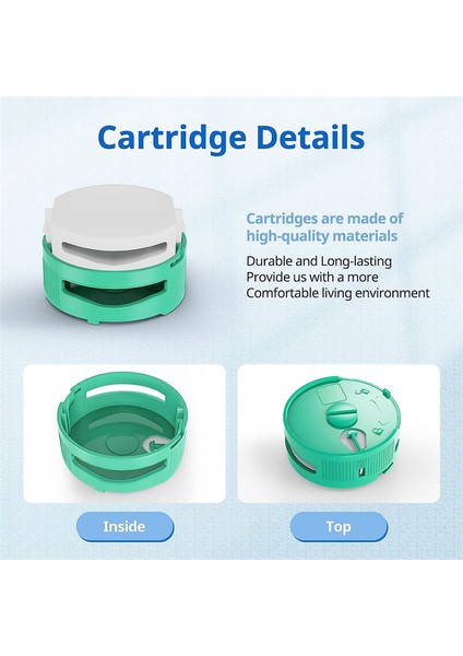 6pack Odor Neutralizer Cartridge Replacement For Shark (Yurt Dışından)