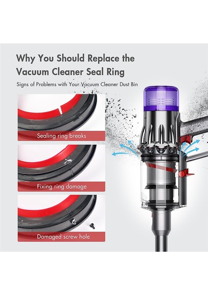 Dust Bin Top Fixed Sealing Ring For Dyson V10SV12 Vacuum Cleaners (Yurt Dışından)