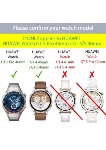 Huawei Watch Gt 5 Pro 46MM Full Ekran Nano Saat Koruyucu (41MM/42MM Değildir) fiyatları