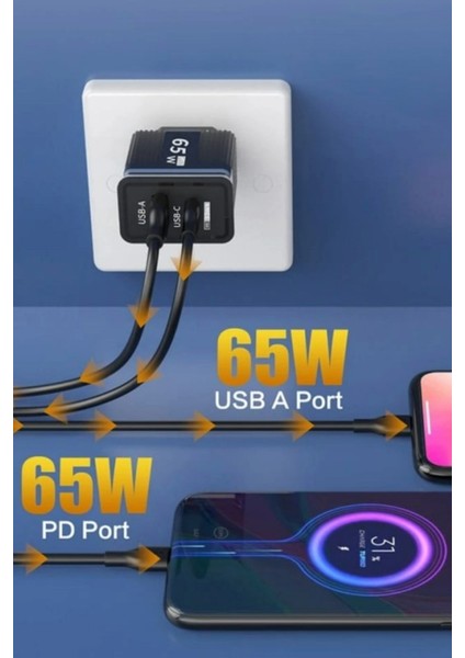 C3 Gan Hızlı Şarj Adaptörü -65W modelleri