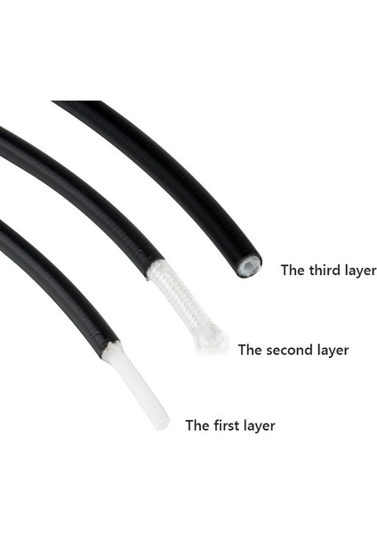3m Dağ Bisikleti Hidrolik Disk Fren Yağı Borusu Bisiklet Fren Hortumu 2.0x5.0mm (Yurt Dışından)