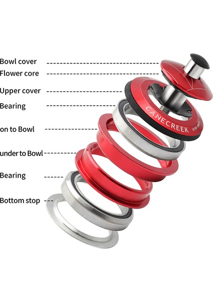Mavi Stil Bisiklet Peilin Rulmanlı Direksiyon 44MM Alüminyum Kartuş Direksiyon Kasesi Seti 4 Renk Seçeneği Bisiklet Ekipmanı Parçaları Aksesuarları (Yurt Dışından) modelleri