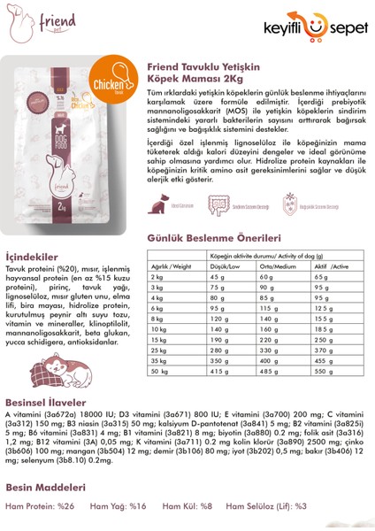 Friend Pet Premium Gold Yetişkin Köpek Maması Tavuklu 2 Kilo %100 Yeme Garantili fırsatları