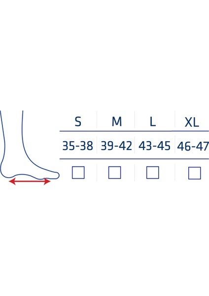 Silikon Topukluk modelleri