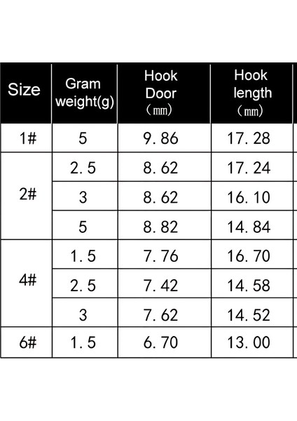 10 Adet 3 Gram Ağırlık,no 4# Mustad Iğneli,jig Head,zoka