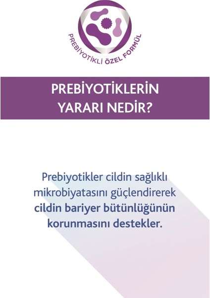 Sensidaily Günlük Yoğun Nemlendirici Vücut Bakım Kremi 200 ml 3 Adet Seyahat Boy 10 gr Hediyeli fırsatları