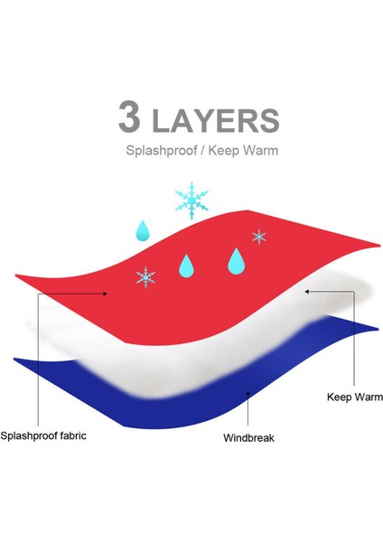 Köpek Şişme Mont Çift Taraflı M fiyatları