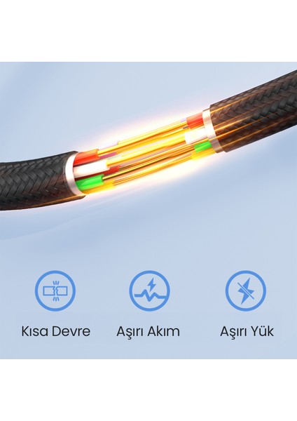 CAB272 3A Type-C To Type-C Pvc Örgü Başlıklı Data ve Şarj Kablosu - 1 Metre - Dayanıklı - Black