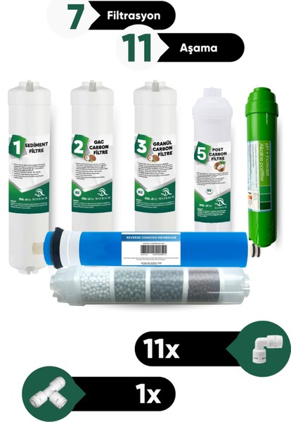 7 Filtrasyonlu 10 Aşamalı Su Arıtma Filtre Seti | Tüm Filtreler + Membran + Mineral ve Ph Filtre