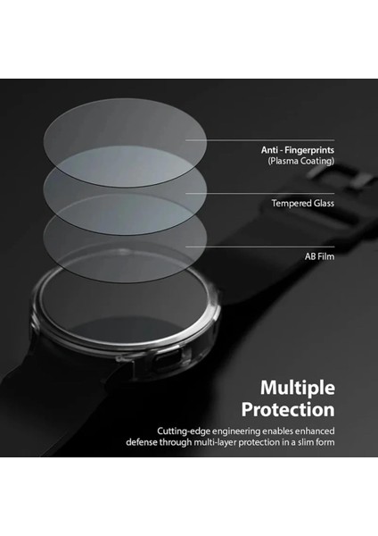 Huawei Watch Gt 3 46MM Kolay Uygulama Aparatlı Cam Ekran Koruyucu 01 (Pro Değildir) indirimleri