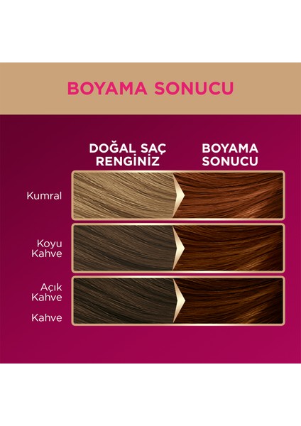 Deluxe Kalıcı Renkler 6-70 Kahve Bakır Saç Boyası