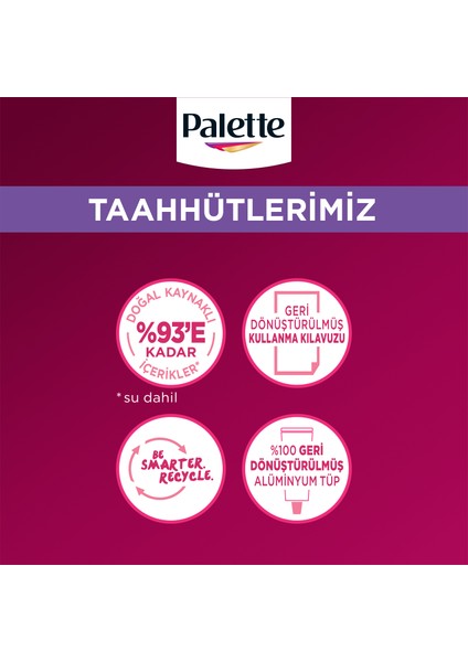 Schwarzkopf Palette Deluxe Yoğun Renkler 7-1 Asil Kumral Saç Boyası