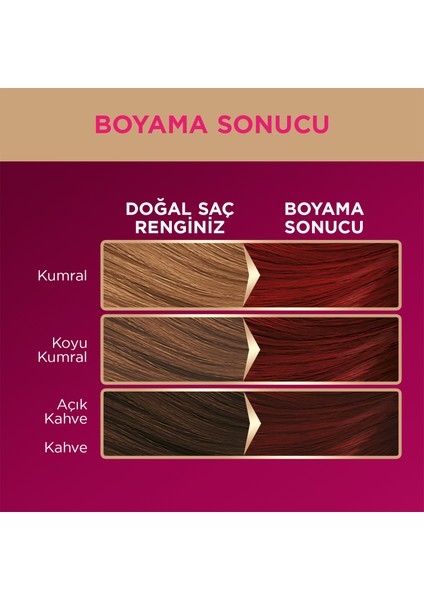 Deluxe Kalıcı Renkler 5-88 Şarap Kızılı Saç Boyası